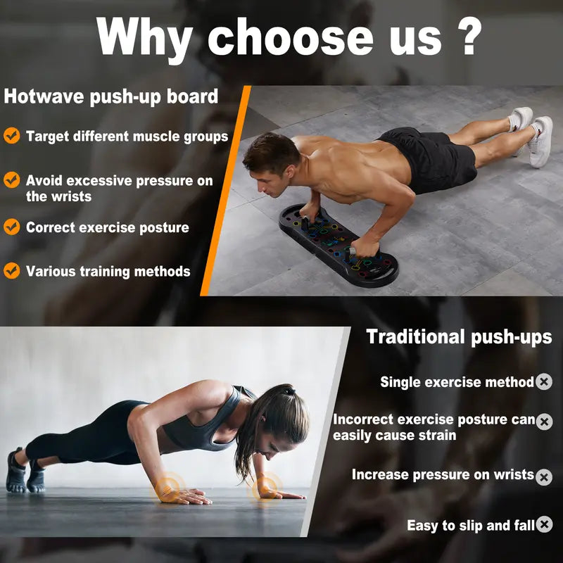 Mroace Portable Push Up Board Fitness Training System