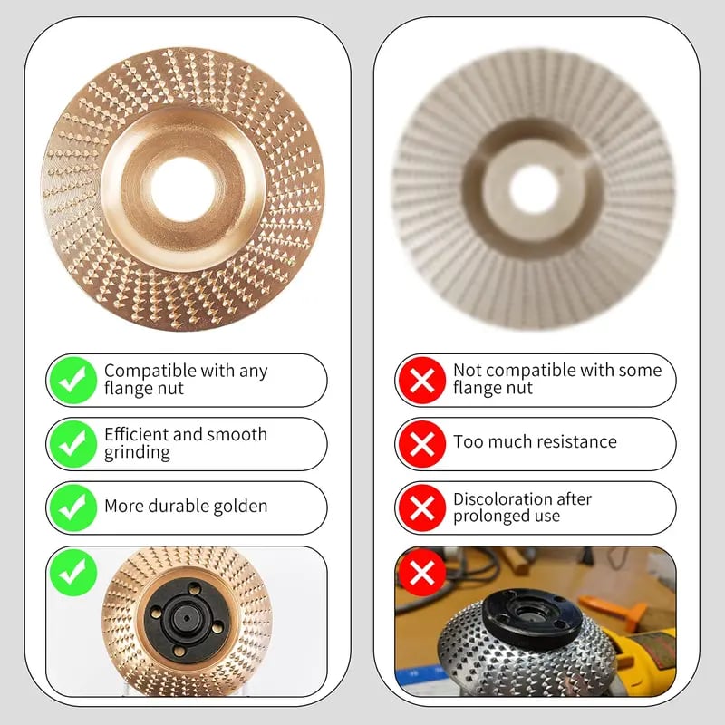Mroace Heavy-Duty Wood Carving Disc Set (3PCS)