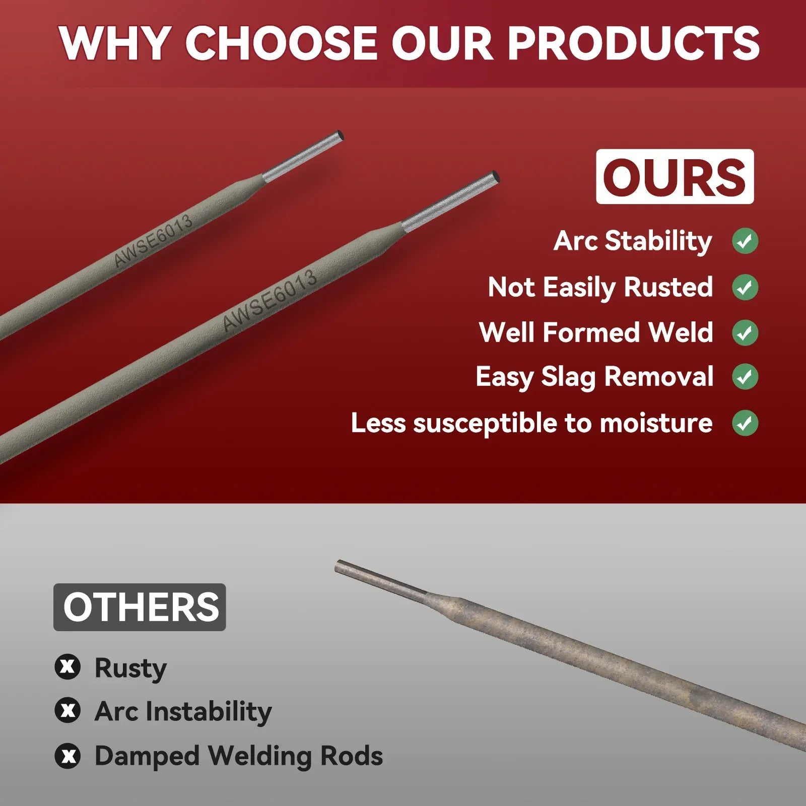 Mroace & Arccaptain 6013 Welding Rod 5 Lbs Carbon Steel ARC Electrodes - MROACE