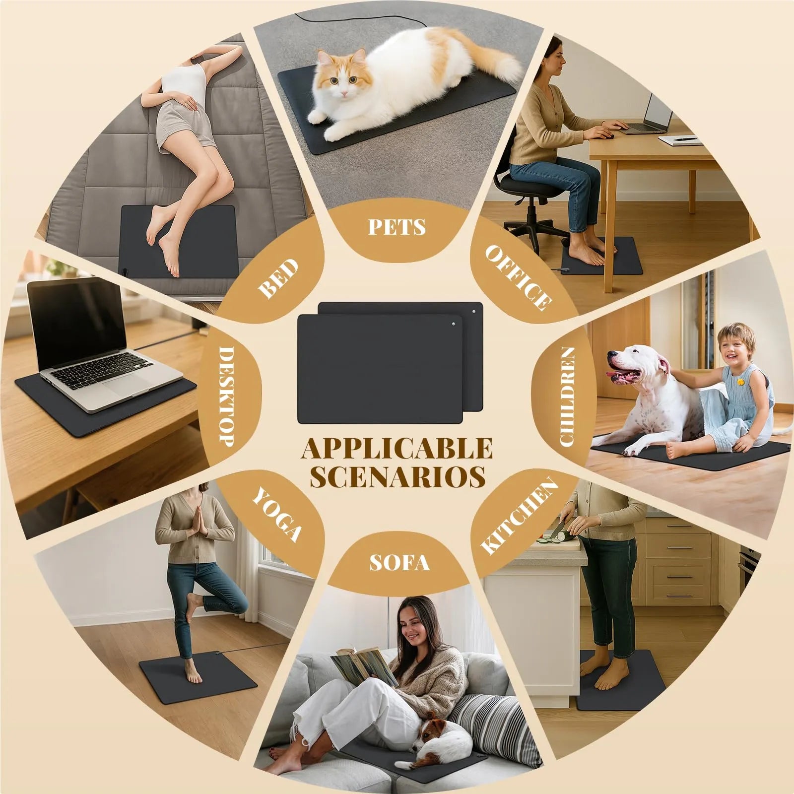 Mroace Conductive Grounding Therapy Mat