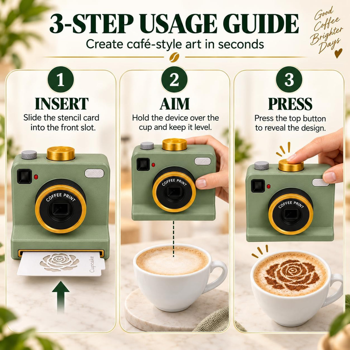 Mroace 3D Printed Latte Art Camera