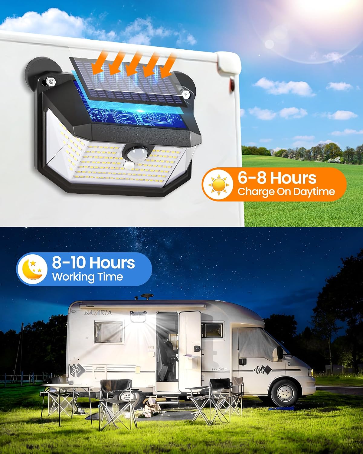 Mroace Magnetic RV Solar Lights