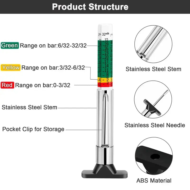 Mroace Color-Coded Tire Tread Depth Gauge