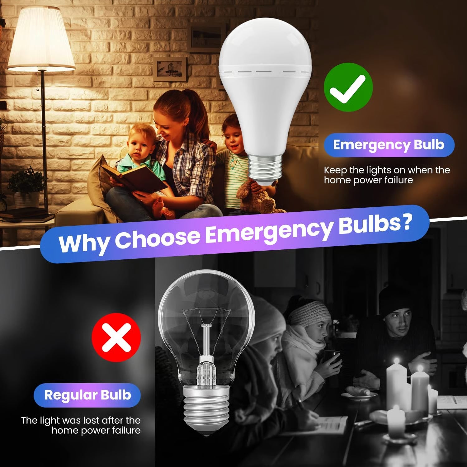 Mroace Emergency Rechargeable LED Light Bulbs
