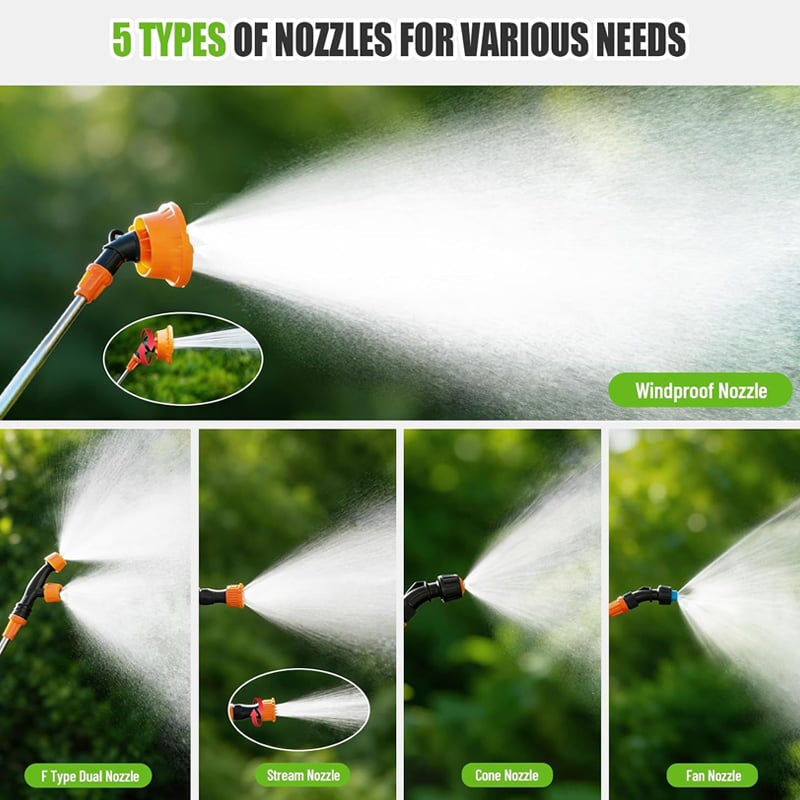 Mroace Battery Powered Backpack Sprayer