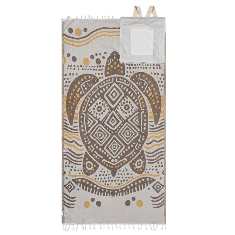 Mroace The 2-in-1 Beach Essential You’ll Use All Summer From Beach Towel to Backpack in Seconds