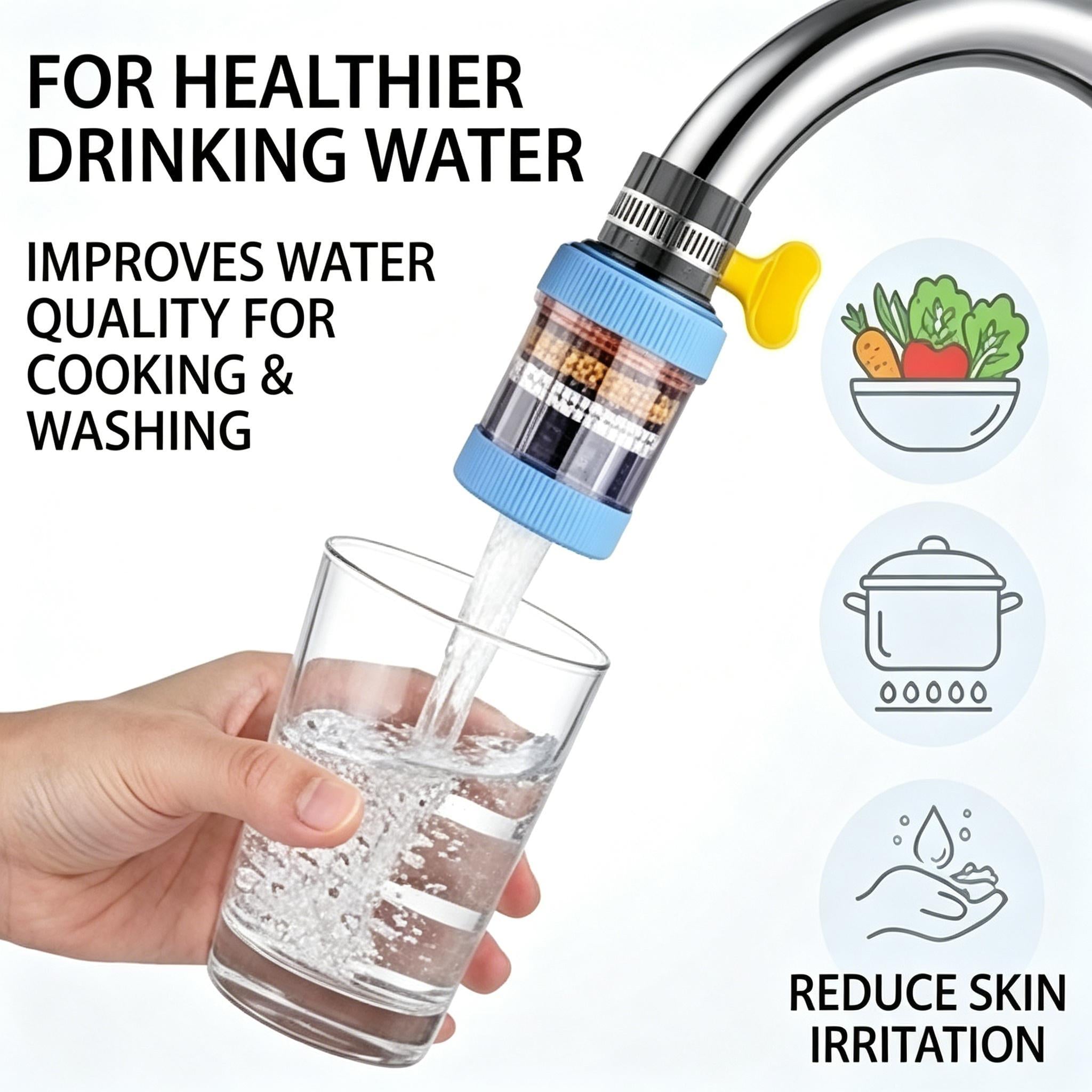 Mroace 6-Layer Faucet Water Filter with Anti-Splash Nozzle
