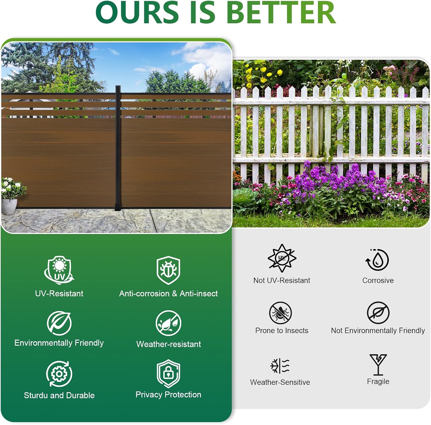 Mroace Garden Privacy Fence Panel