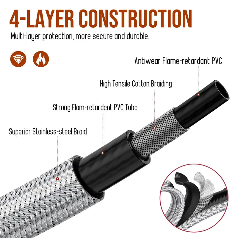 Mroace Low-Pressure Quick-Connect RV Propane Hose