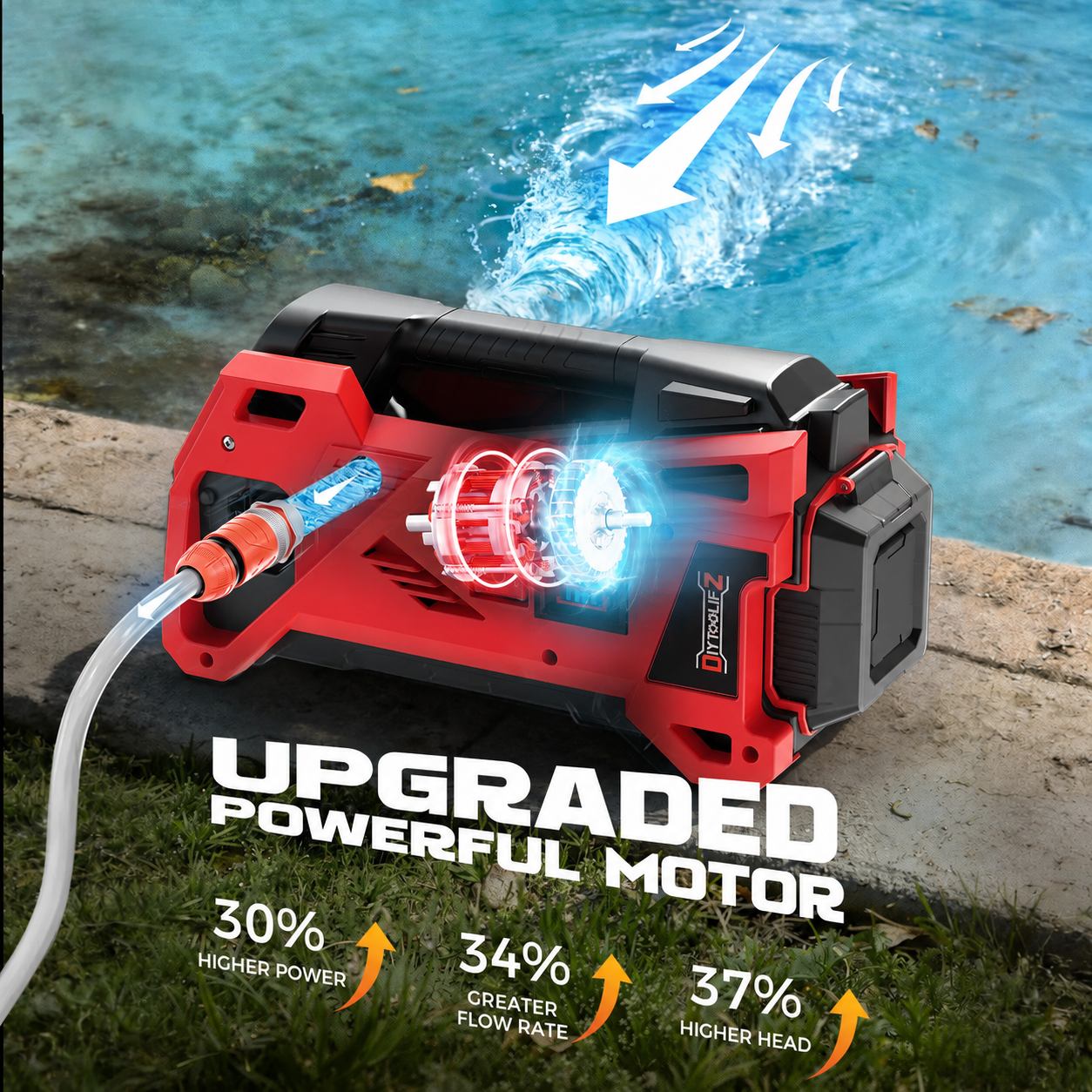 Mroace Cordless Self Priming Water Transfer Pump