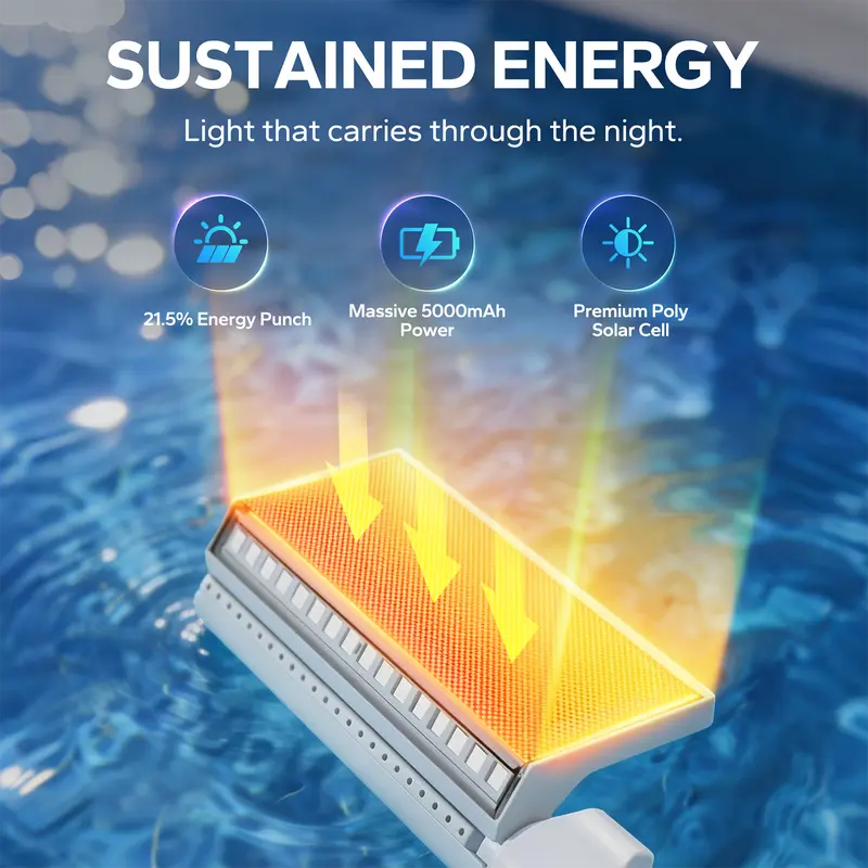 Mroace Light-Sensing Dual-Spray Solar Pool Fountain
