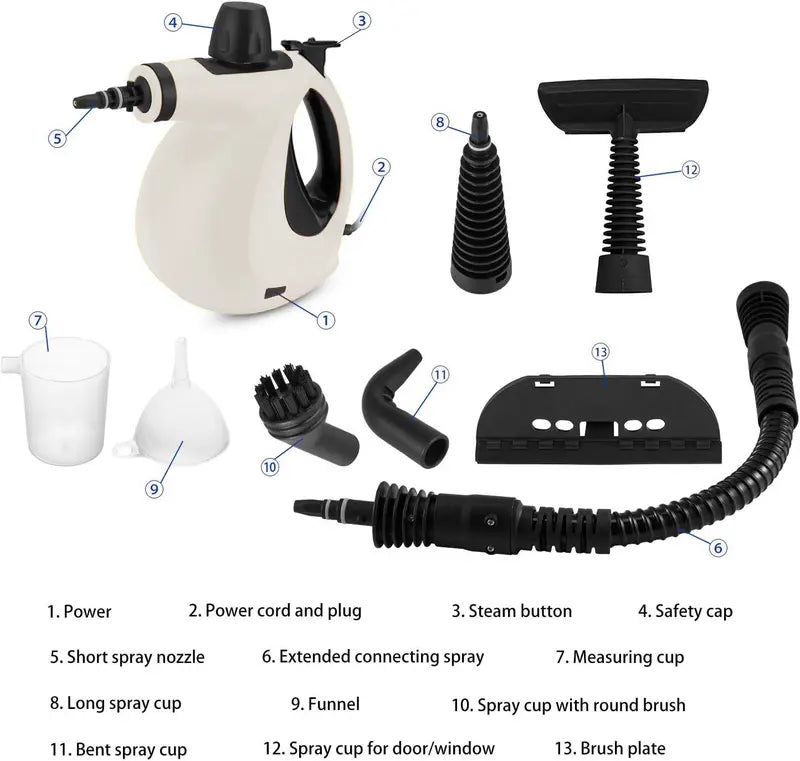 Mroace Handheld High-Temperature Pressurized Steam Cleaner
