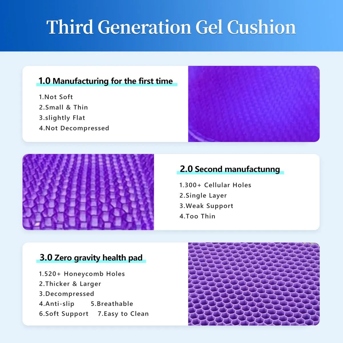 Mroace Pressure Relief Gel Seat Cushion