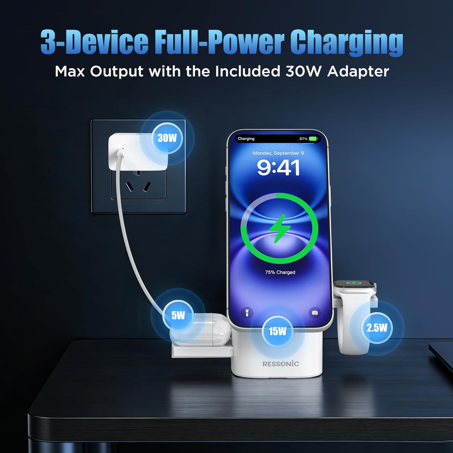 Mroace 3 in 1 Wireless Charging Station for Apple & Samsung