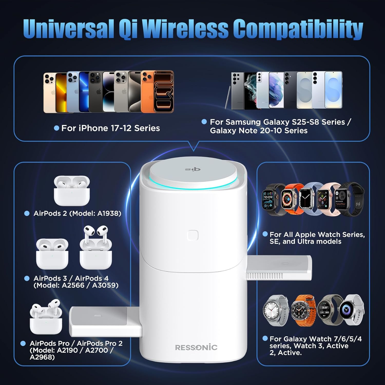 Mroace 3 in 1 Wireless Charging Station for Apple & Samsung