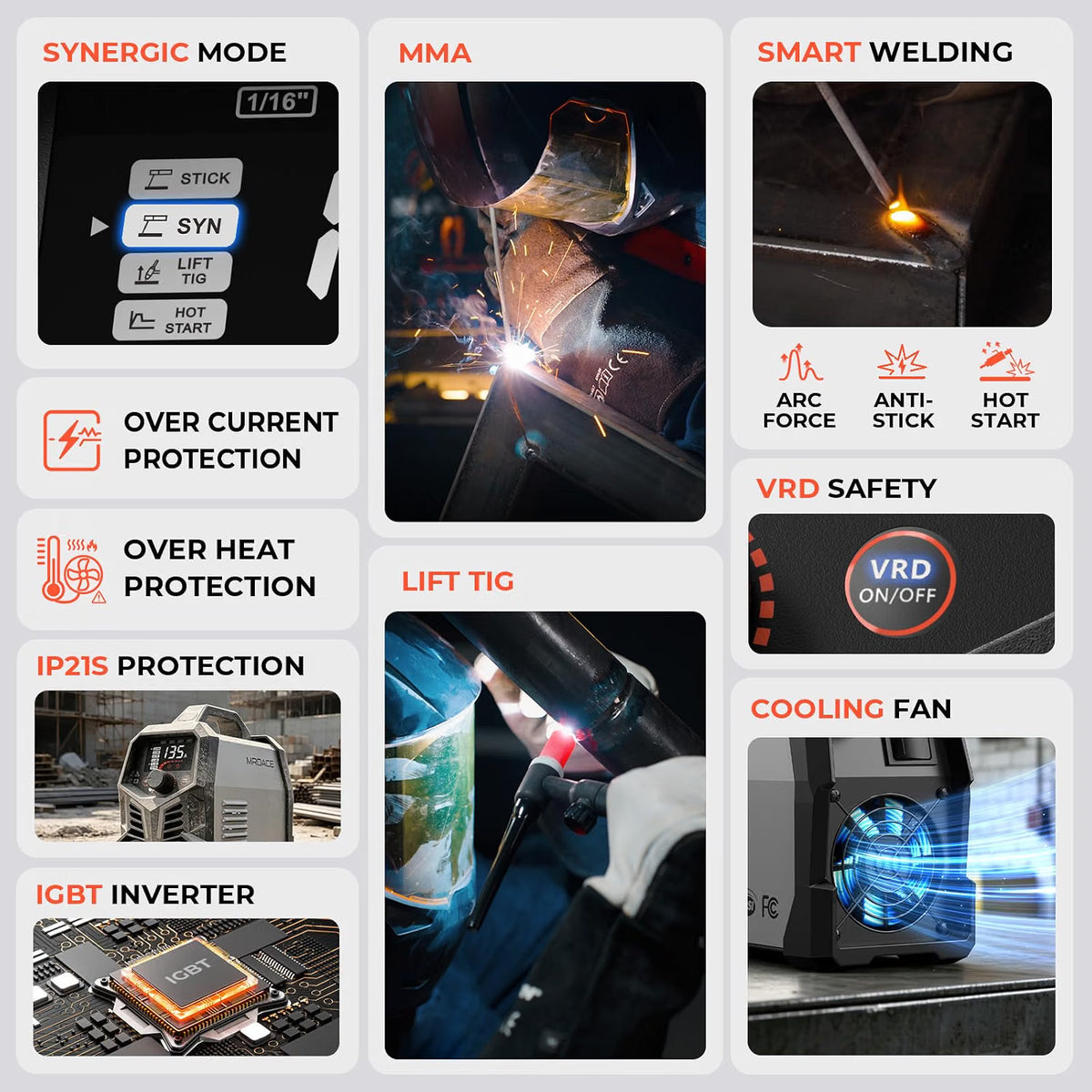 Mroace 110V 135A Mini Portable Stick and Lift TIG Welder Machine