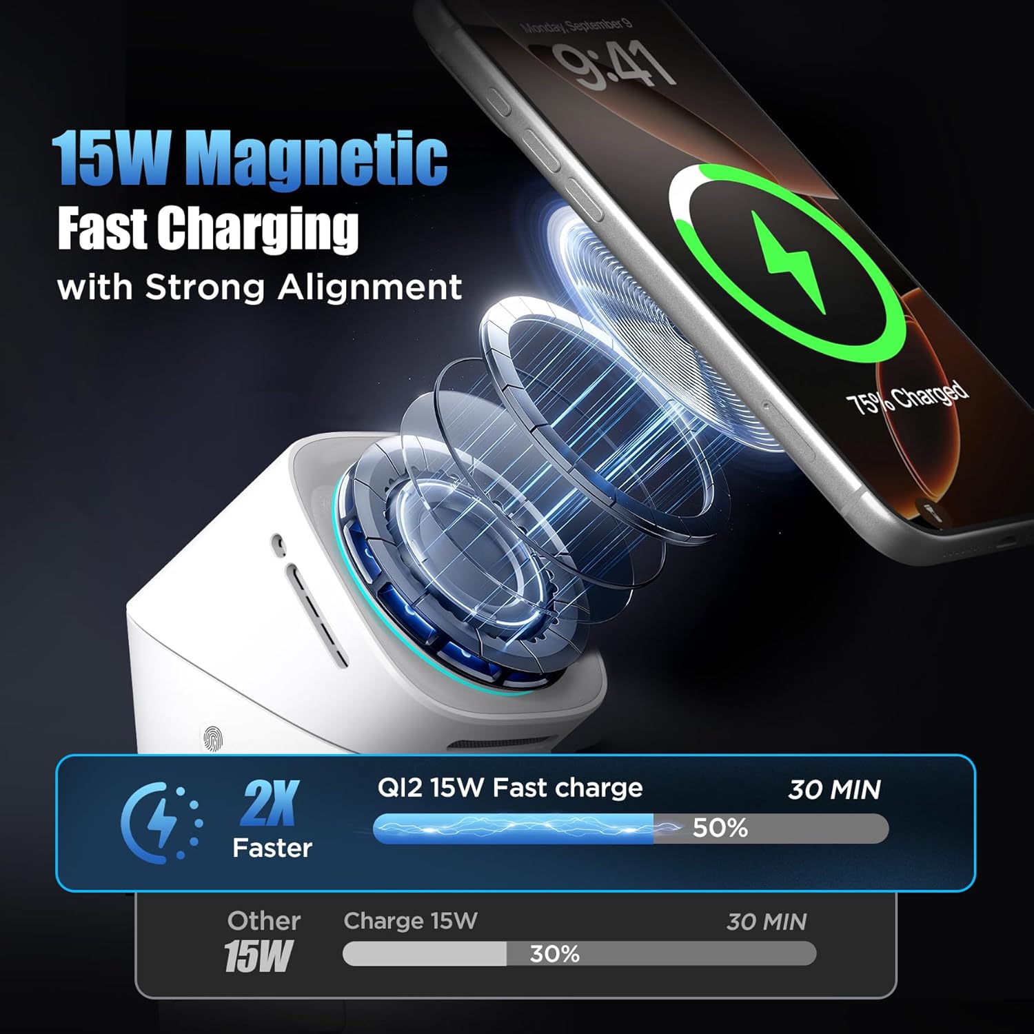 Mroace 3 in 1 Wireless Charging Station for Apple & Samsung