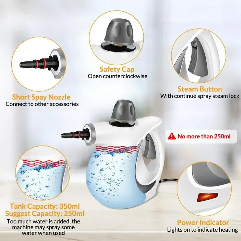 Mroace Handheld High-Temperature Pressurized Steam Cleaner