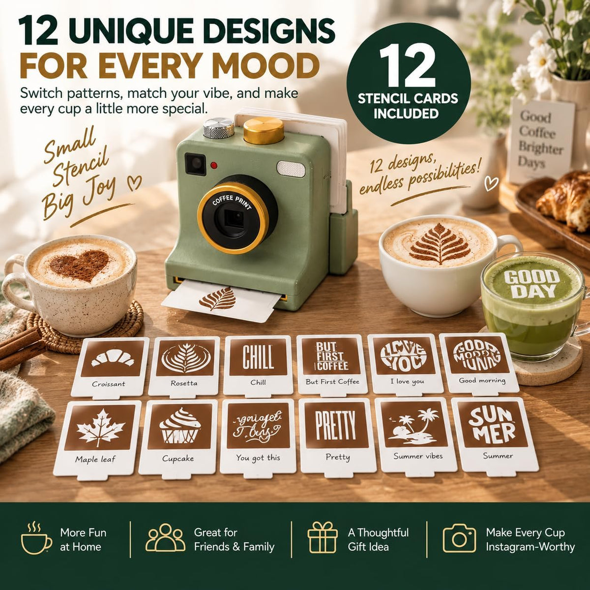 Mroace 3D Printed Latte Art Camera