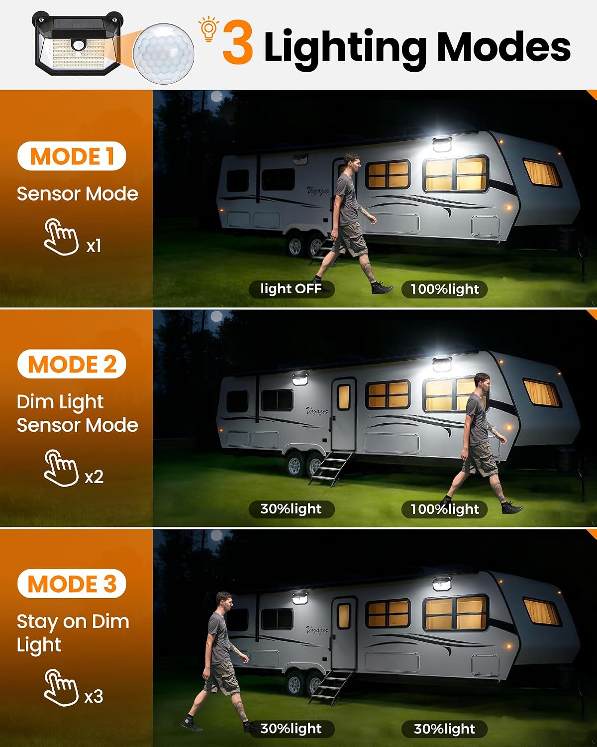 Mroace Magnetic RV Solar Lights