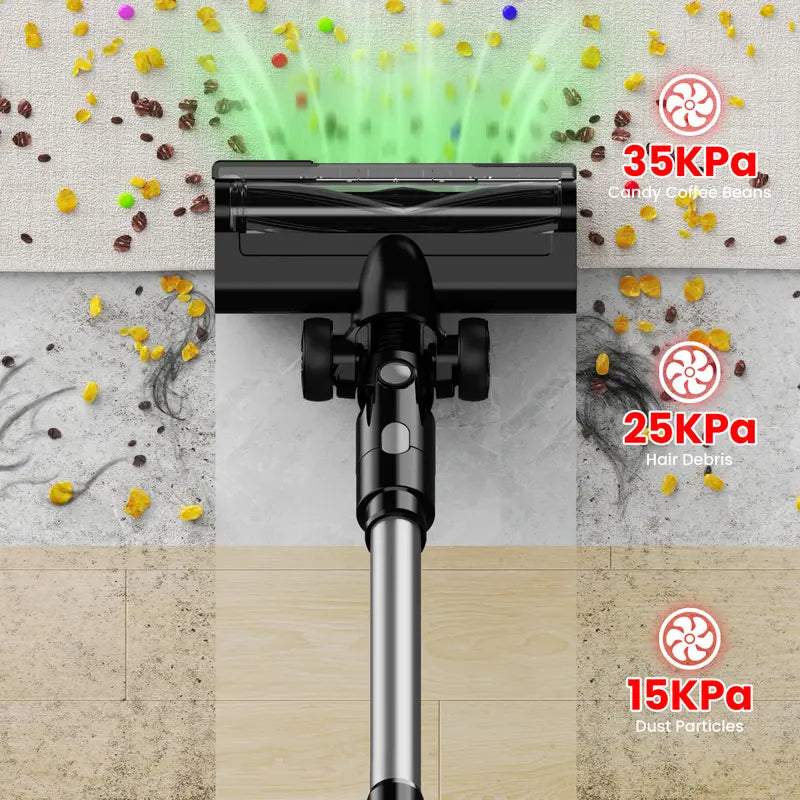 Mroace 350W Cordless Stick Vacuum Cleaner Compatible with Milwaukee M18 Dewalt 20V and Makita 18V Batteries