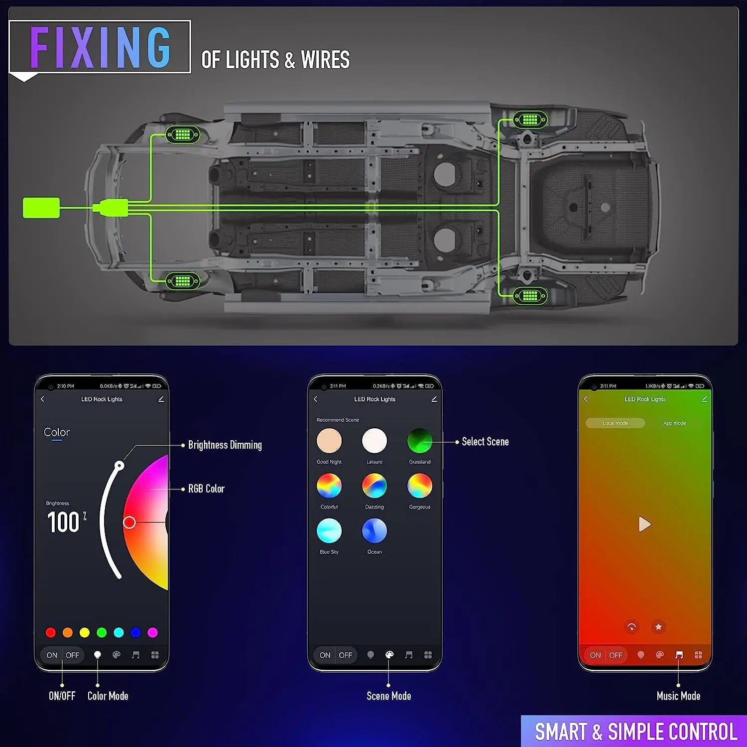 Mroace Waterproof RGB LED Car Strobe Light Kit