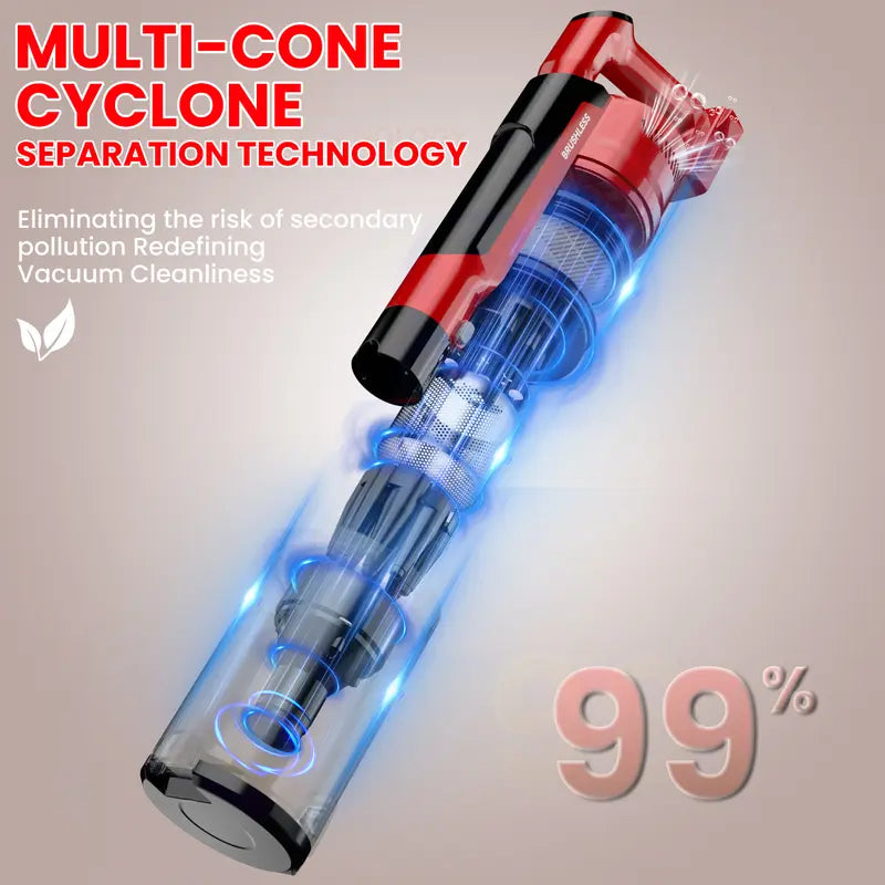 Mroace 350W Cordless Stick Vacuum Cleaner Compatible with Milwaukee M18 Dewalt 20V and Makita 18V Batteries
