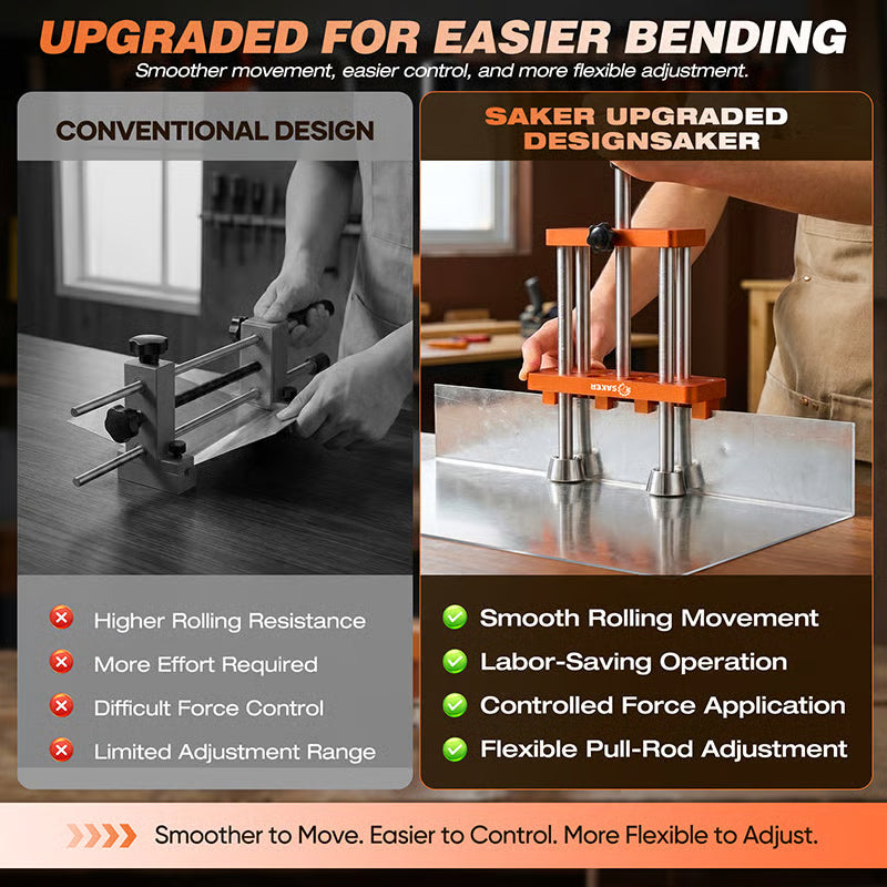 Mroace Sheet Metal Bender 2 Station Sheet Metal Roller Tool