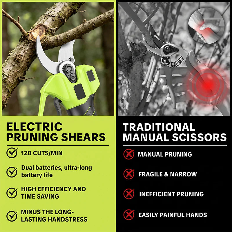 Mroace Cordless Electric Pruning Shears