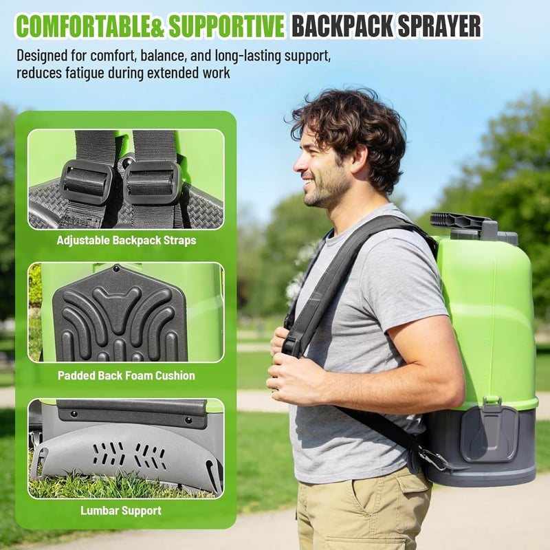 Mroace Battery Powered Backpack Sprayer
