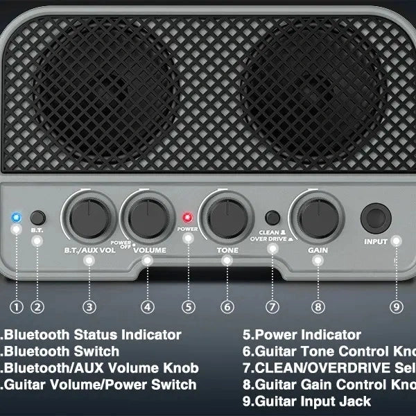 Mroace Portable Rechargeable Guitar Amplifier Combo