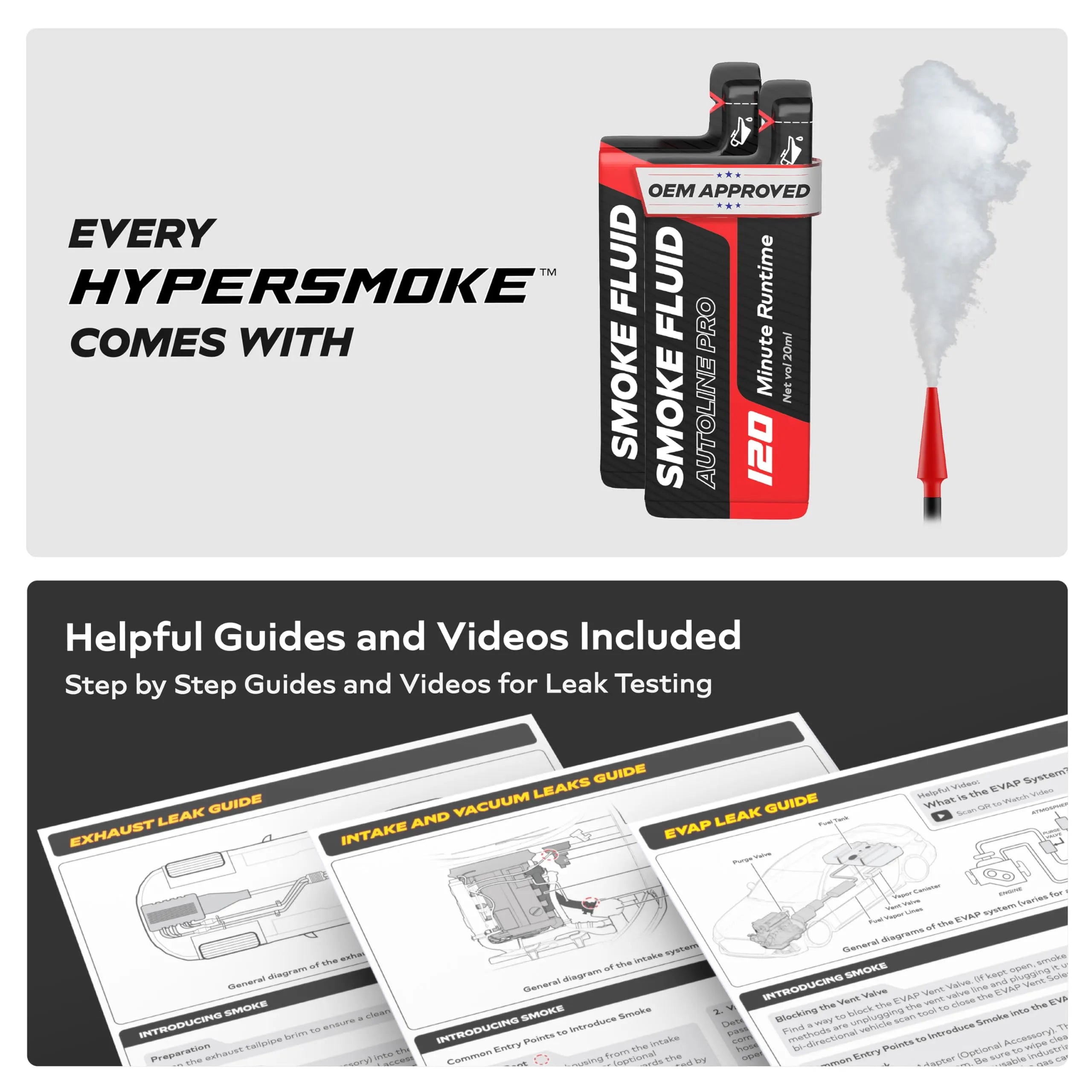 Mroace Adjustable-Pressure EVAP Automotive Smoke Leak Tester