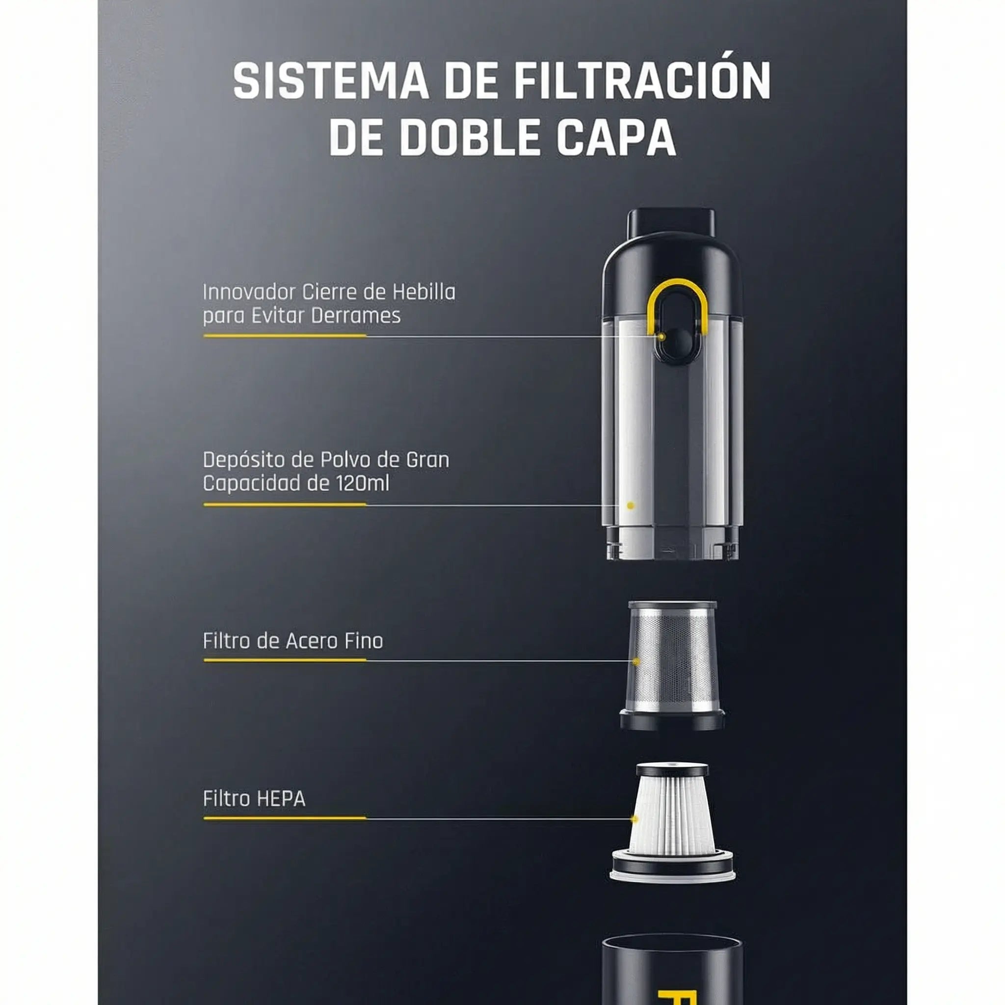 Mroace High-Power Portable Cordless Car Vacuum Cleaner