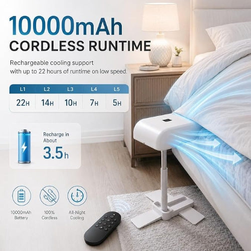 Mroace Portable Adjustable Bed Cooling Fan
