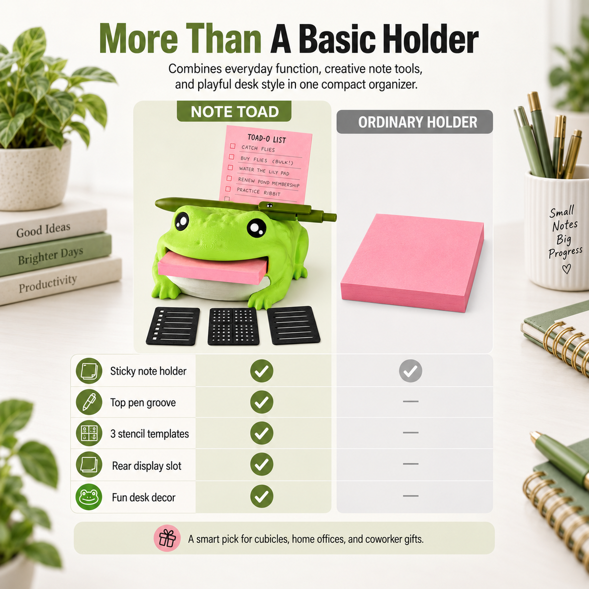 Mroace Toad Sticky Note Holder With Templates