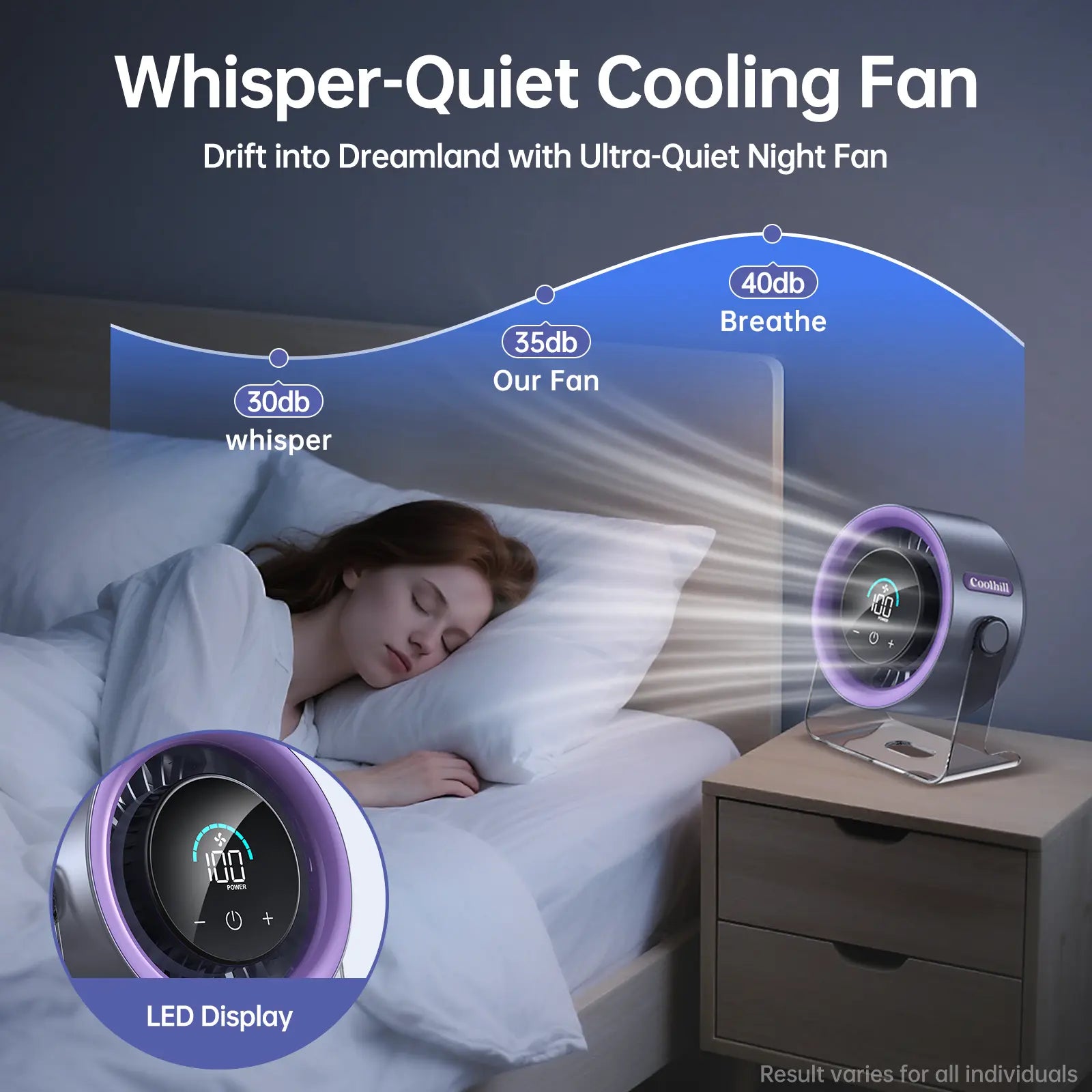 Mroace Desktop Fan Turbo Table Fan