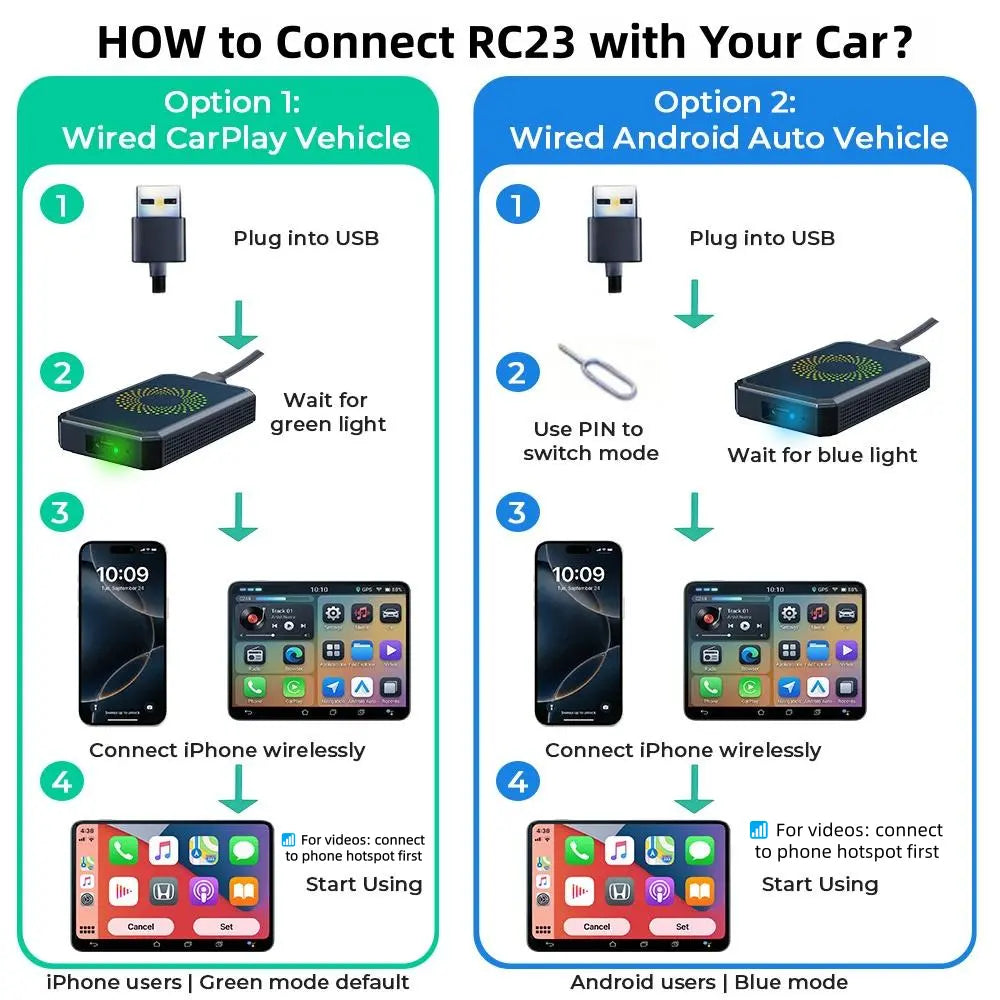 Mroace 2026 Wired CarPlay to Wireless Adapter