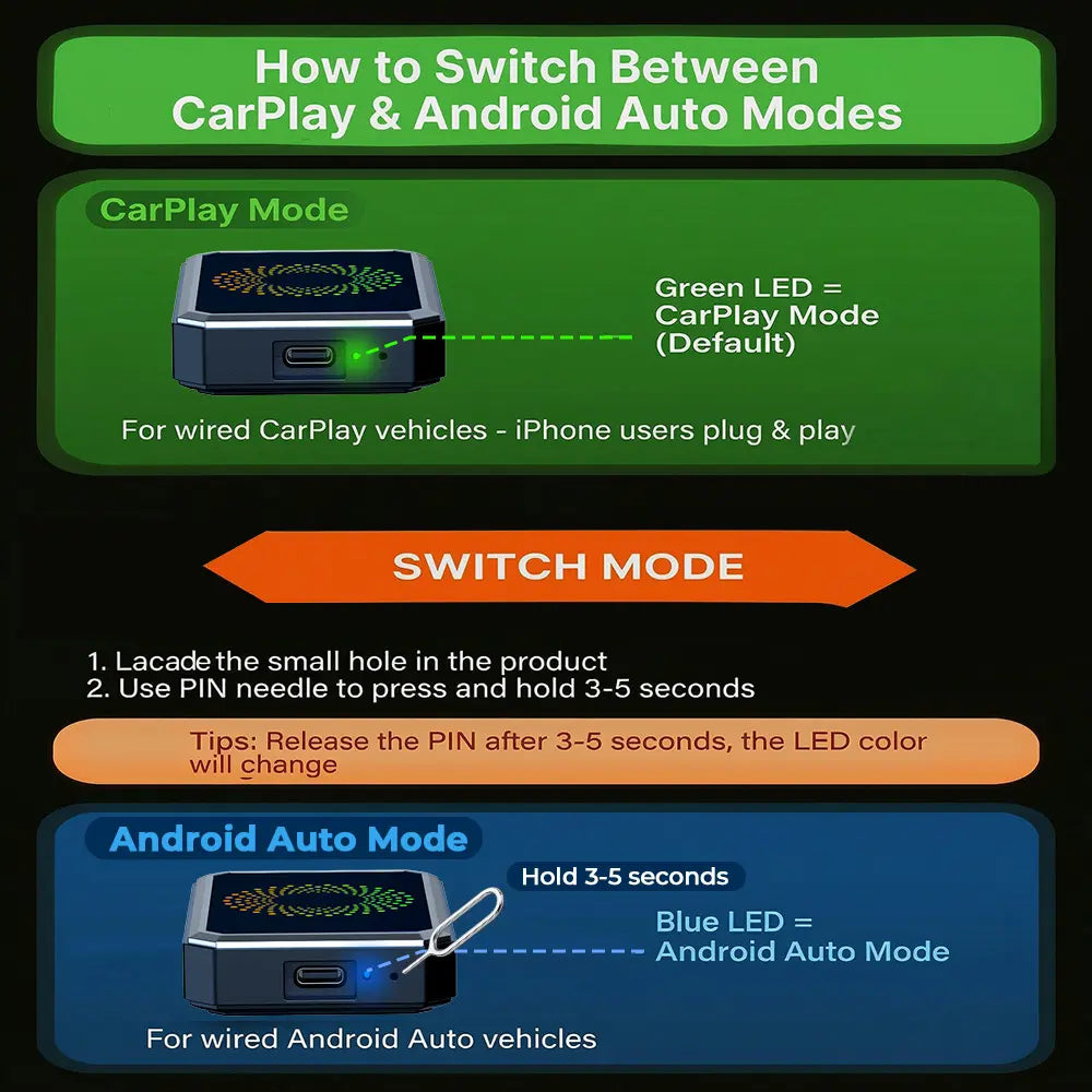 Mroace 2026 Wired CarPlay to Wireless Adapter