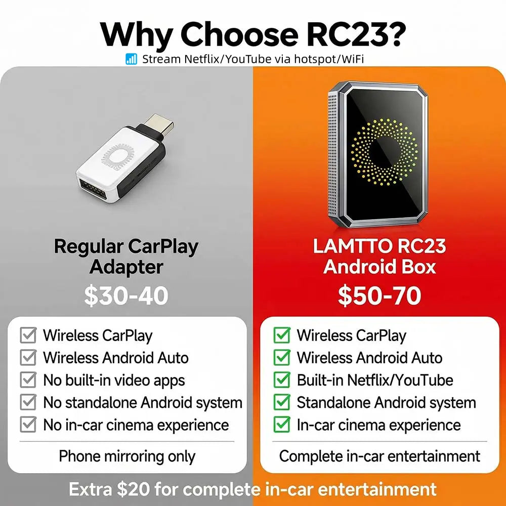 Mroace 2026 Wired CarPlay to Wireless Adapter