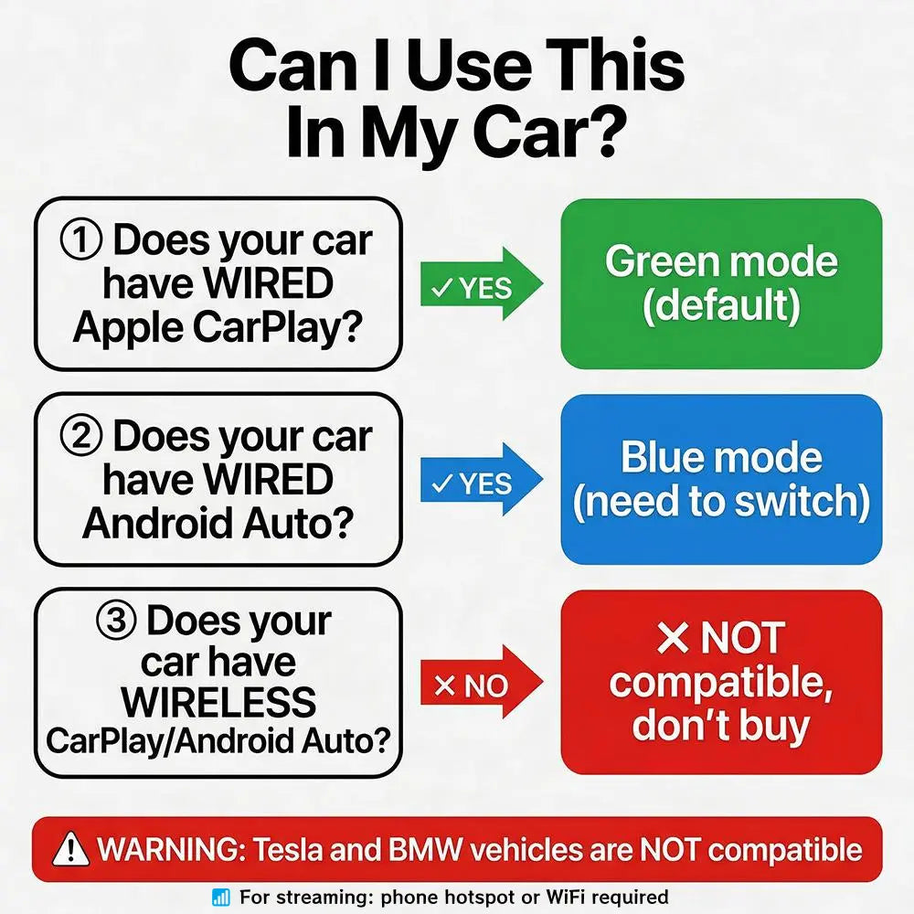 Mroace 2026 Wired CarPlay to Wireless Adapter