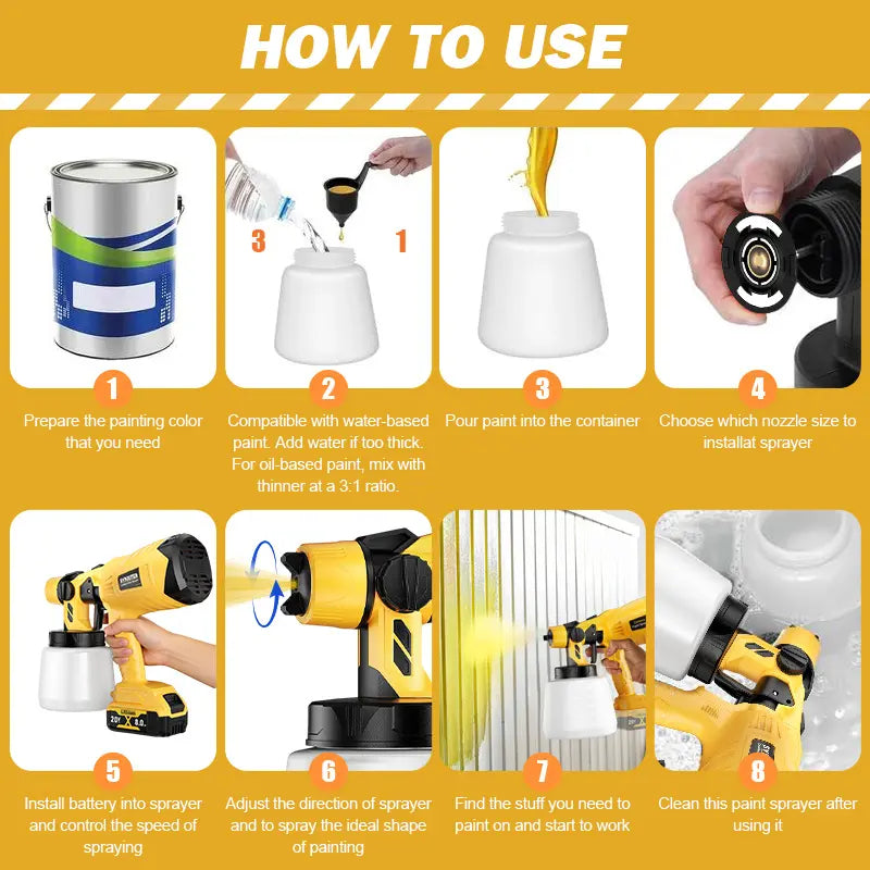Mroace Cordless High Speed Paint Sprayer