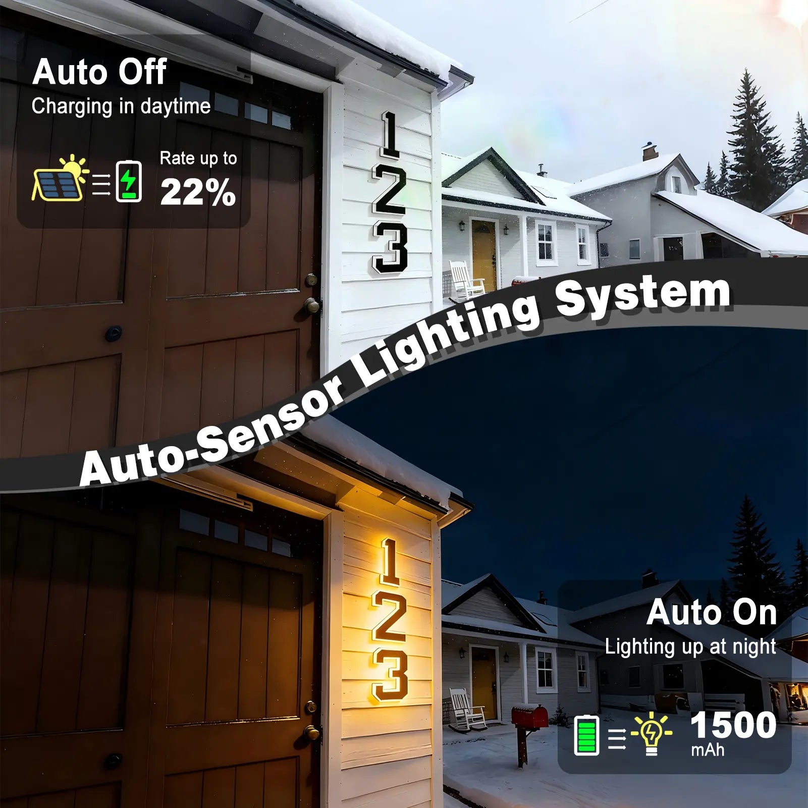 Mroace 9 Inch Solar Lighted House Numbers for Outside