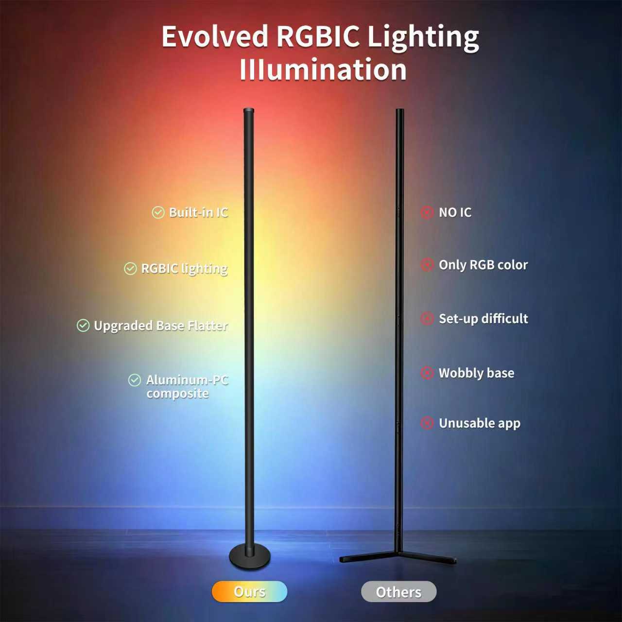 Mroace Smart Dimmable RGB Corner Floor Lamp