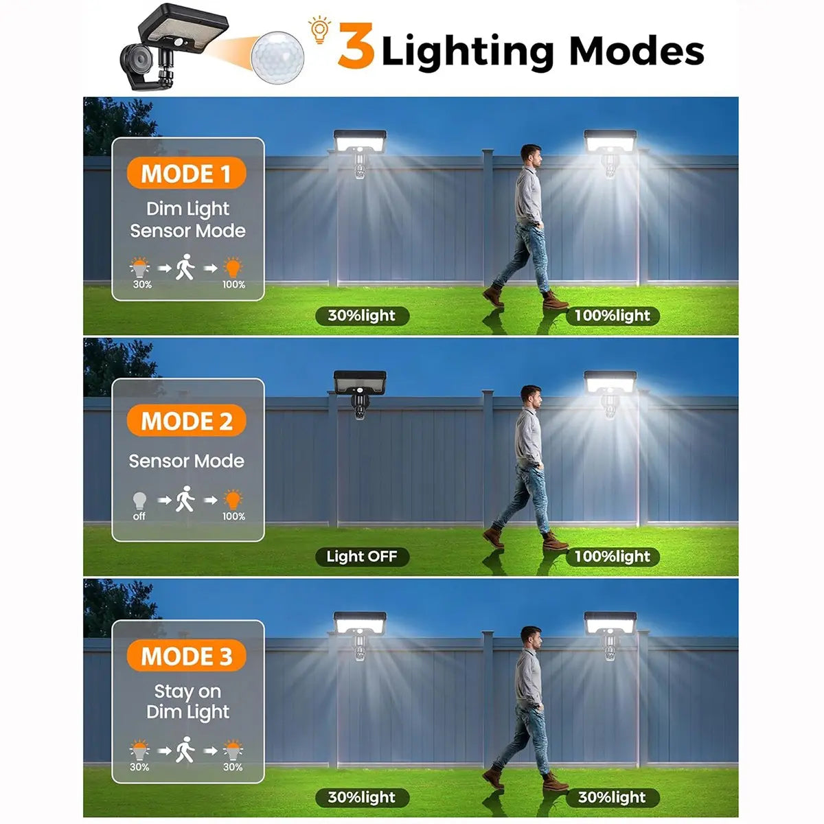 Mroace Magnetic Solar Lights Outdoor