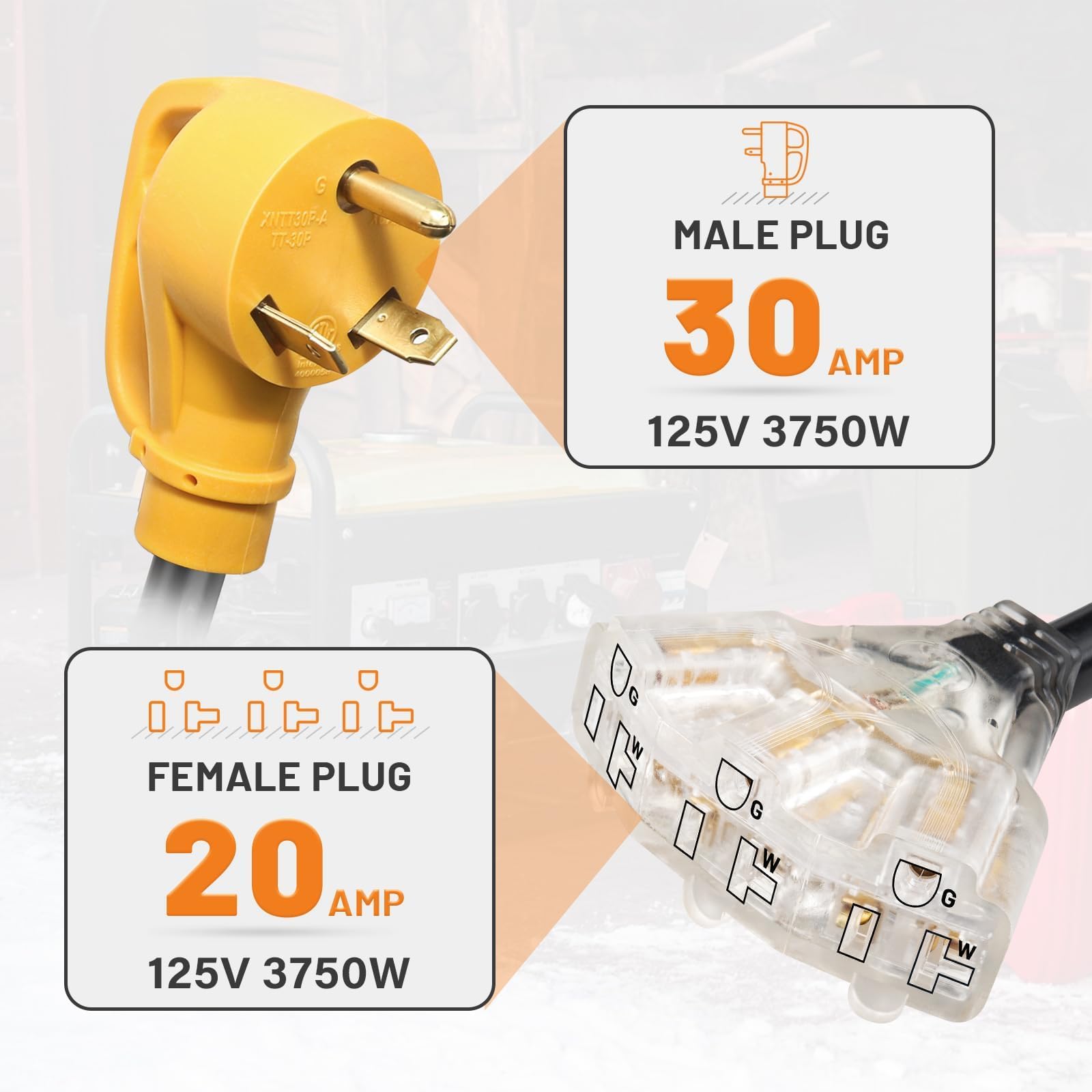 Mroace Heavy Duty RV Power Distribution Adapter Cord