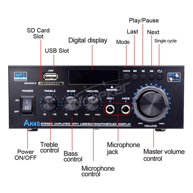 Mroace 400W Bluetooth 5.0 HiFi 2.0-Channel Stereo Amplifier