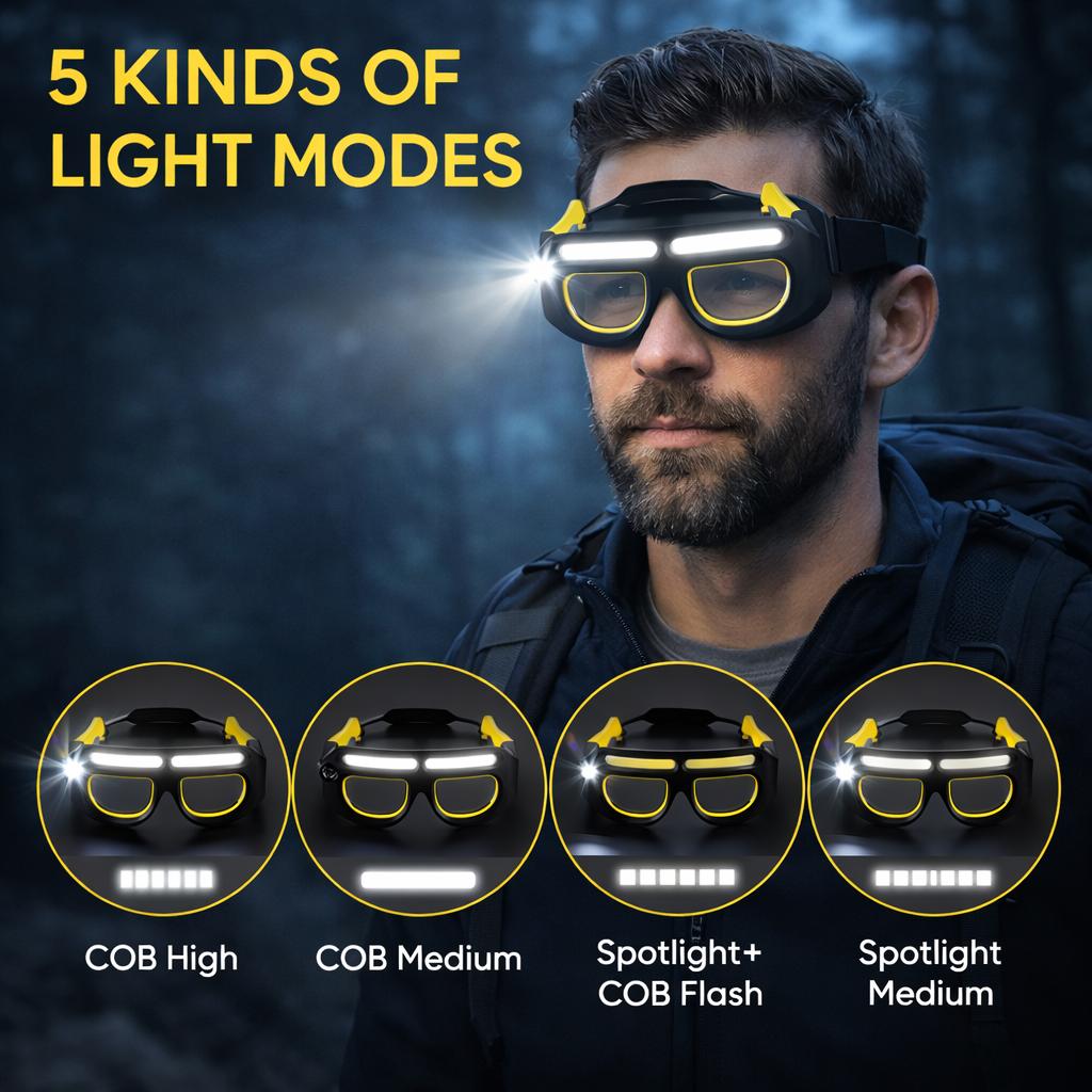 Mroace Gesture Control LED Glasses