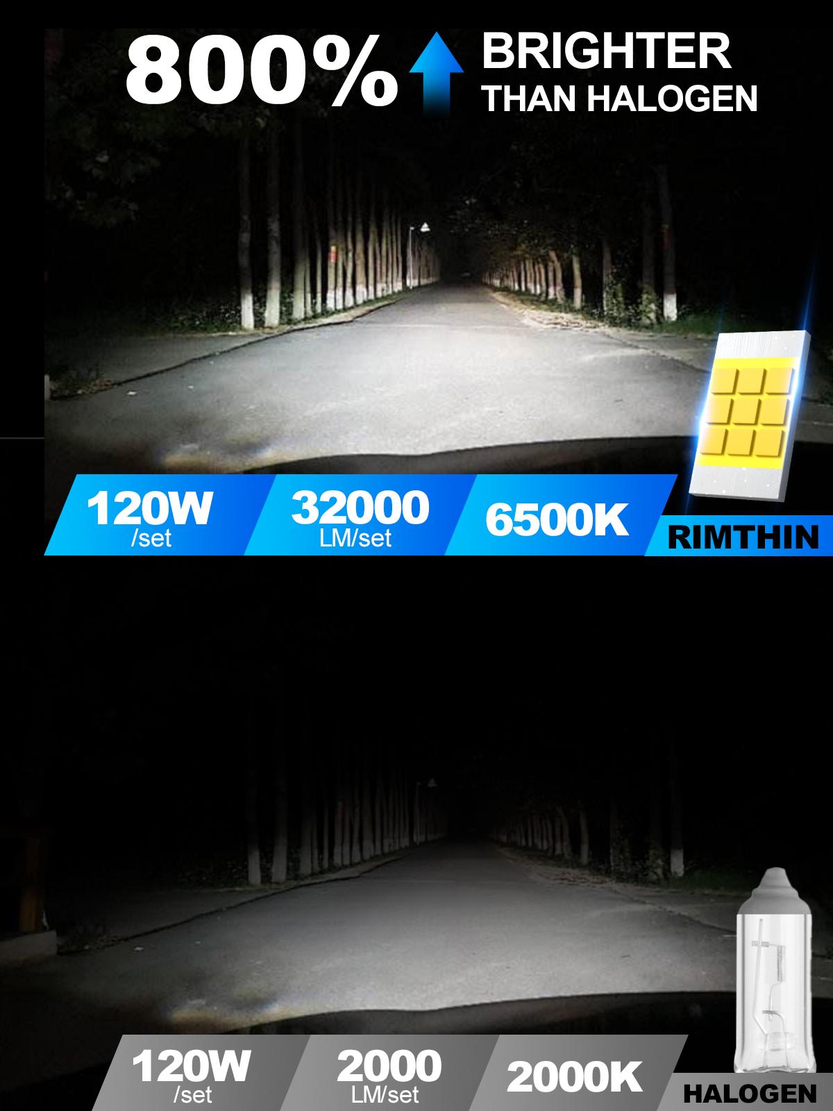 Mroace Ultra-Bright 6000K LED Headlight Kit