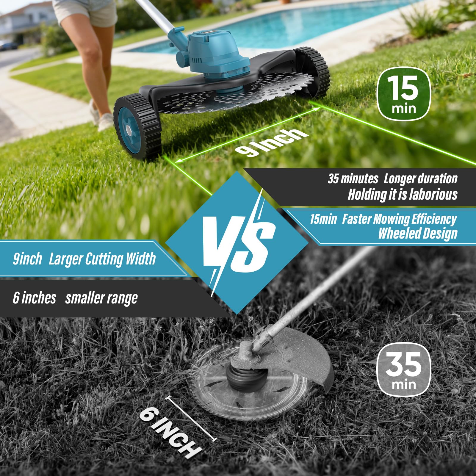 Mroace Cordless Wheeled String Trimmer
