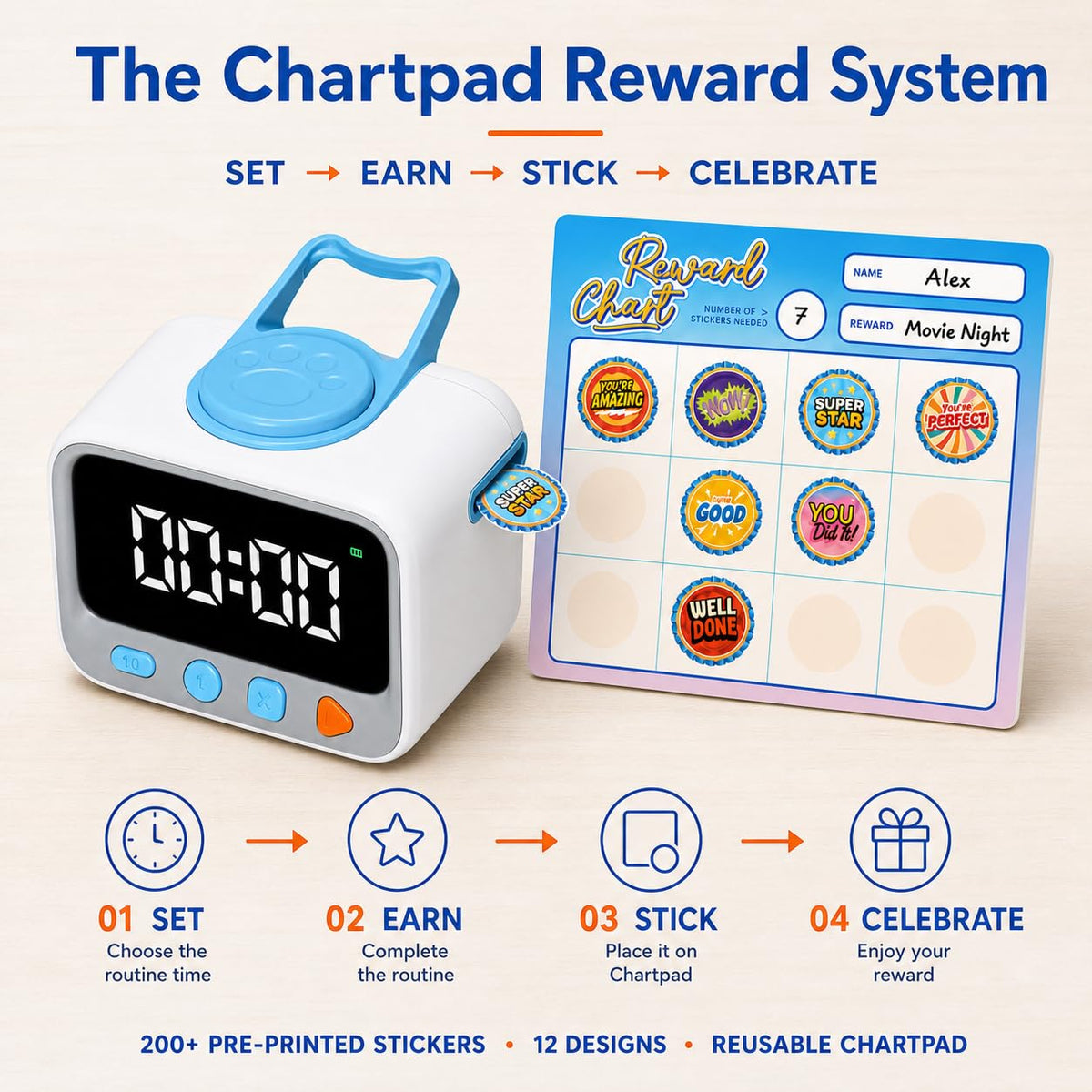Mroace Rechargeable Visual Countdown Sticker Timer